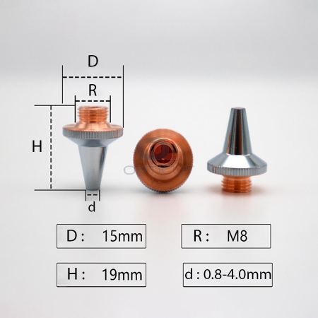 Сопло 3D двойное D15 мм M8